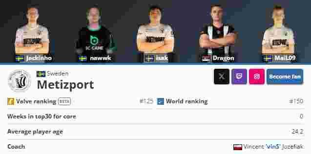 重点关键词 重点关键词